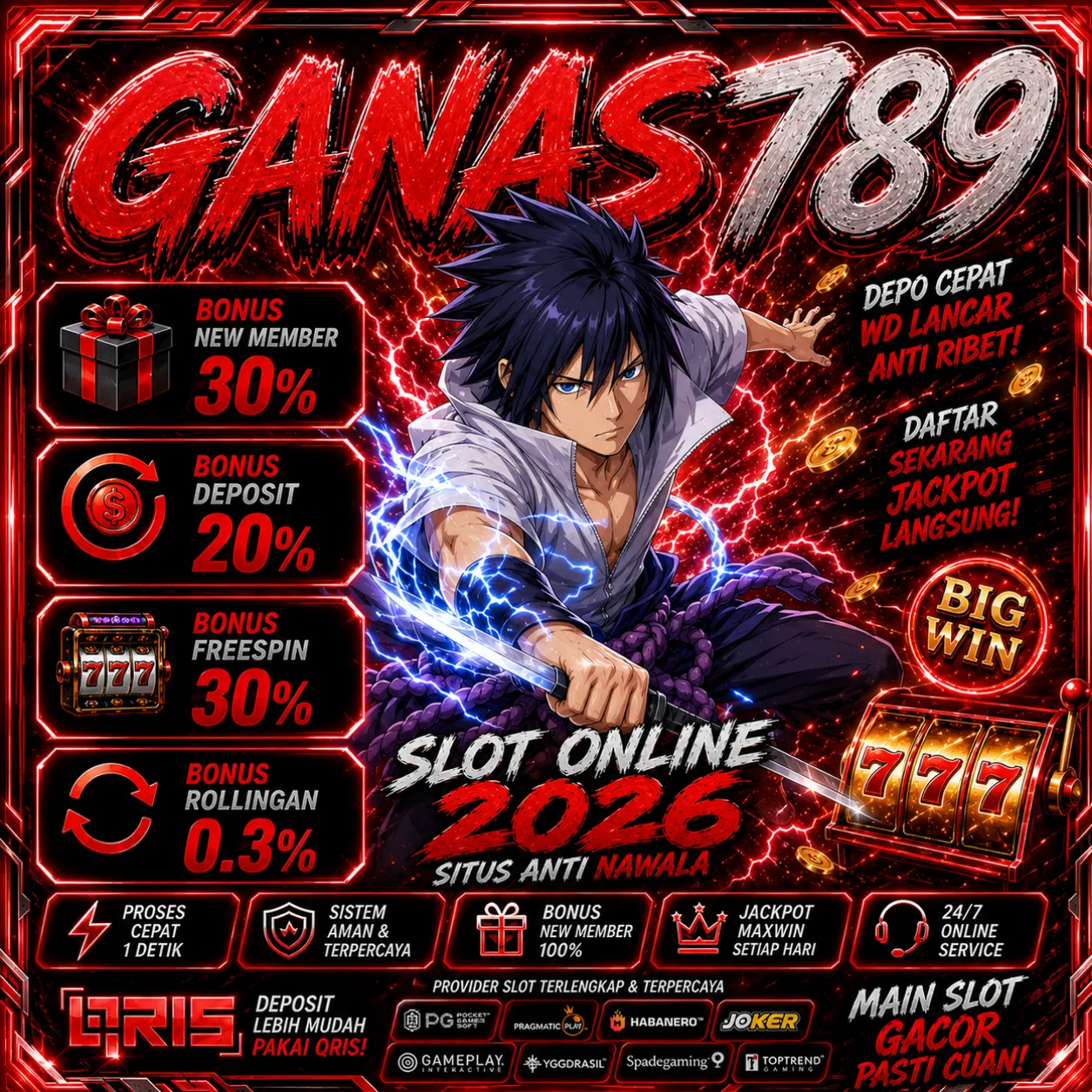 GANAS789